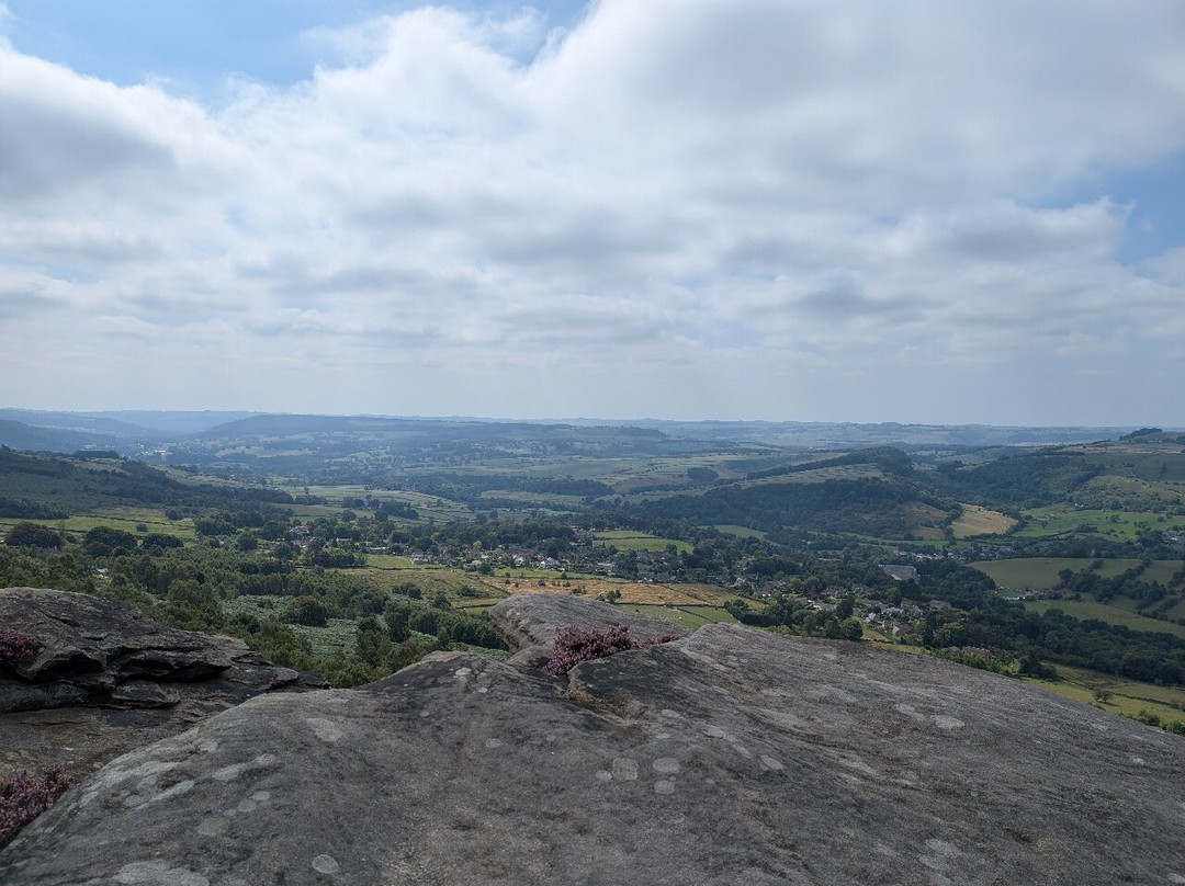 希望谷旅游景点-Froggatt Edge