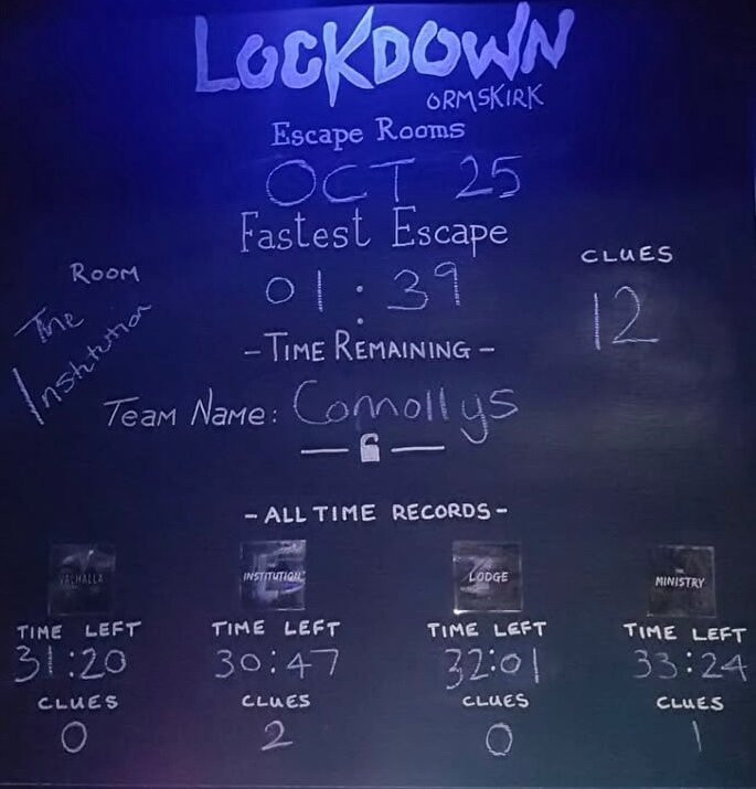 Lockdown Escape Rooms-Ormskirk必去景点