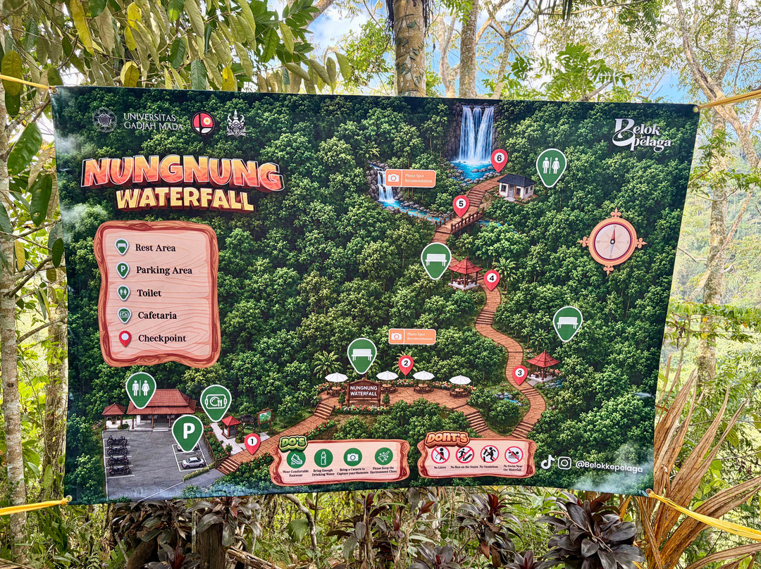 Nungnung Waterfall-Nungnung必去景点