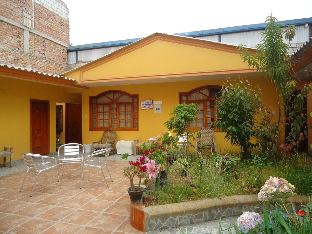 Riobamba旅游攻略图片