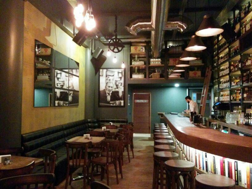 Chapter ll-Zahle必去景点