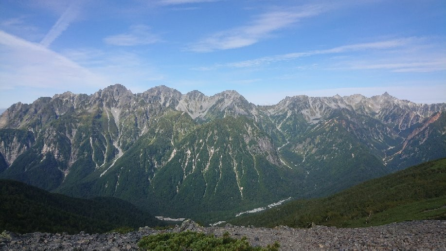 Chōgatake景点图片