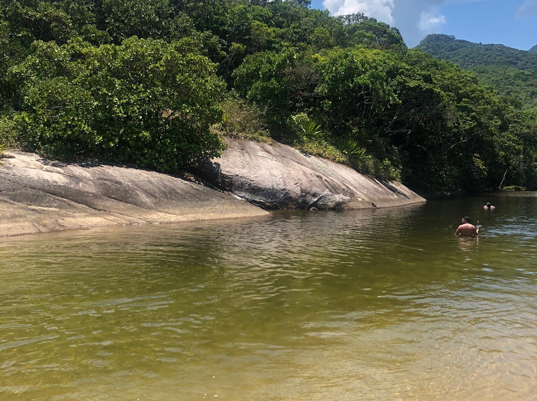 Parnaioca Beach景点图片