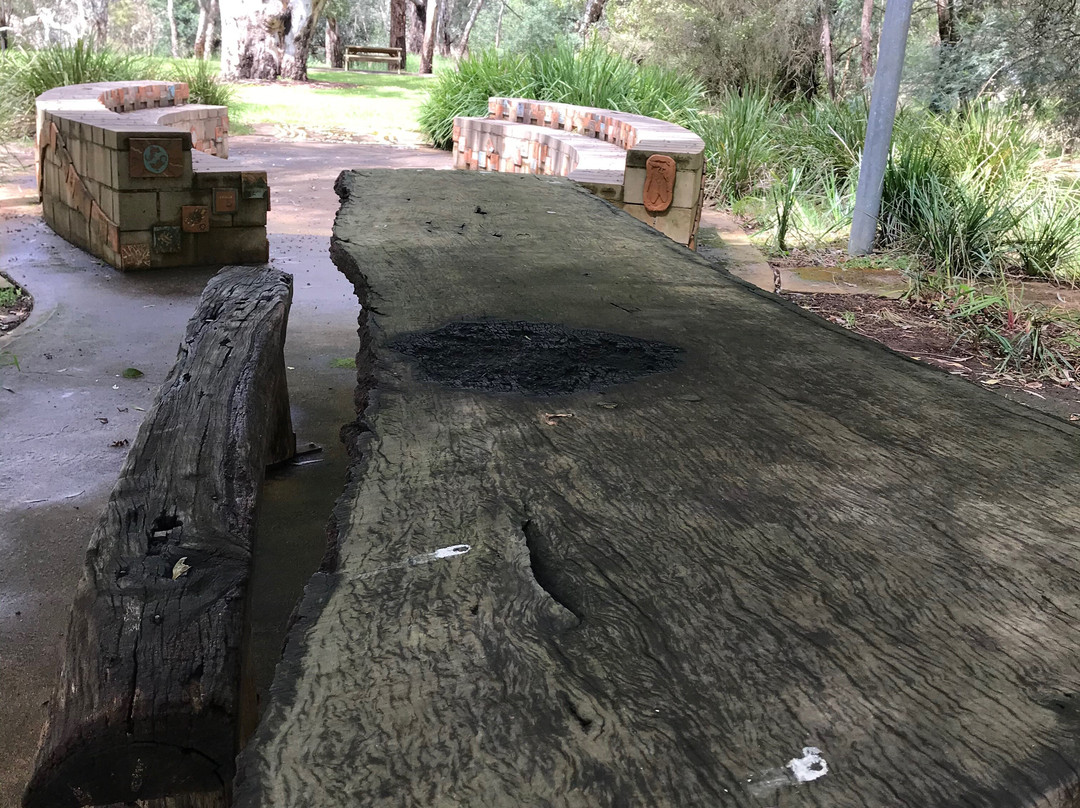 Yea Wetlands-Yea必去景点