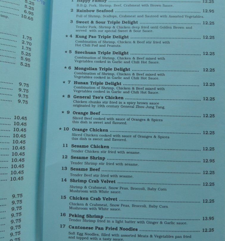 Chuong Garden Restaurant