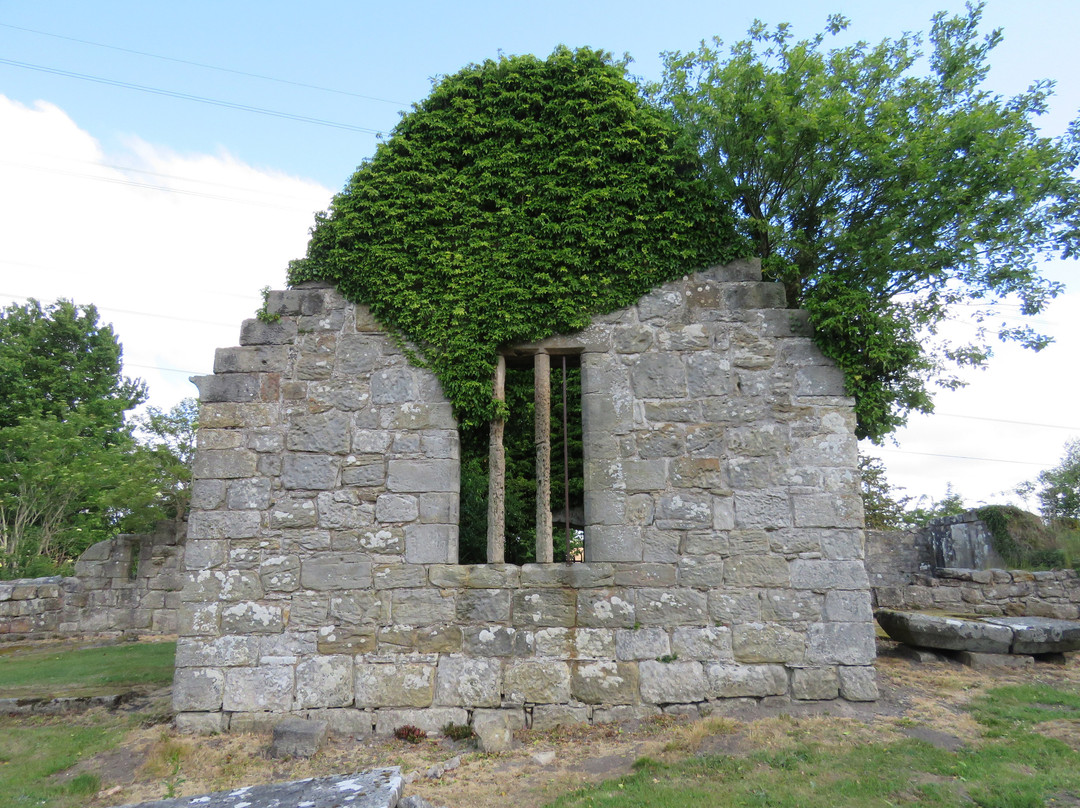 West Kirk-Culross必去景点