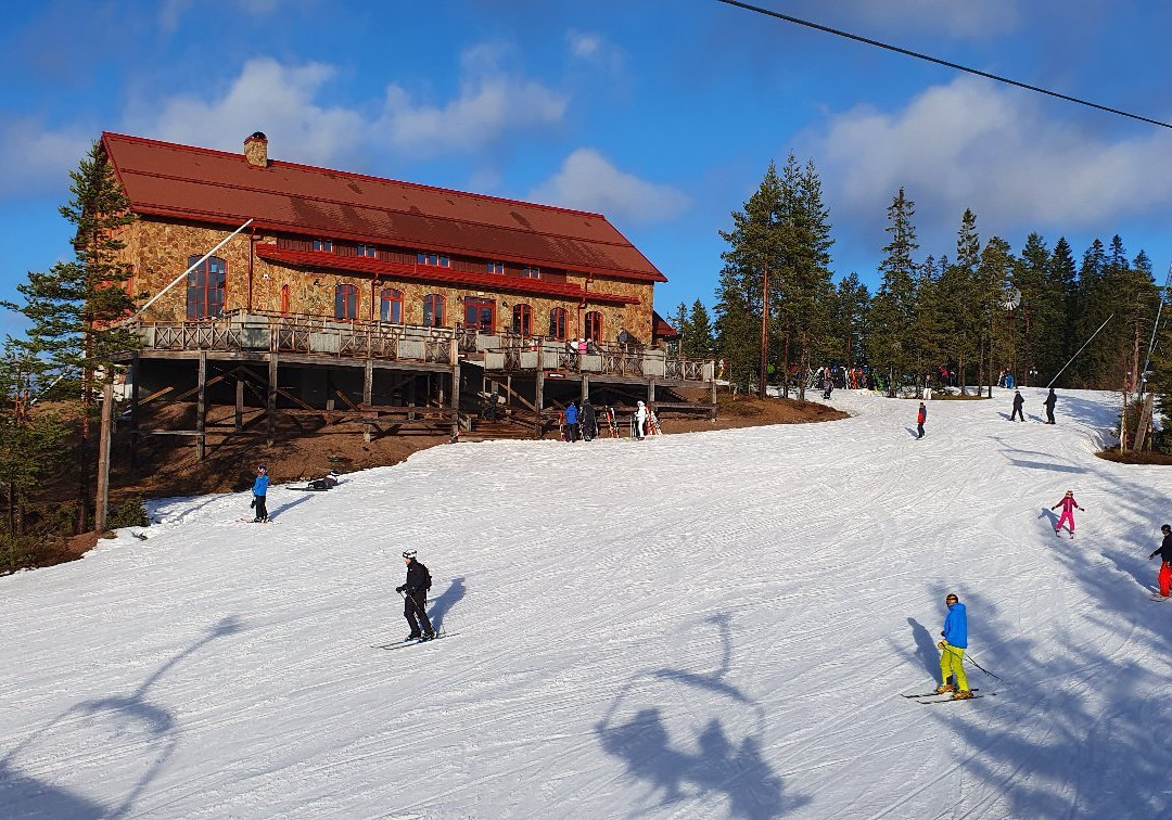 Romme Alpin-Borlange必去景点