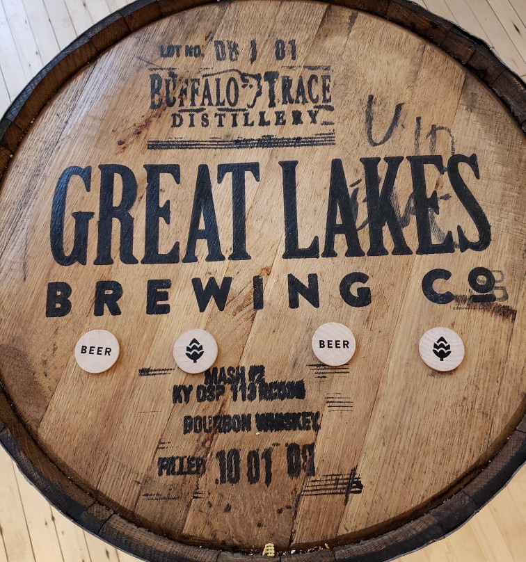 Great Lakes Brewing Company-克利夫兰必去景点