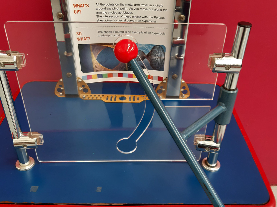 Cape Town Science Centre-开普敦中心区必去景点