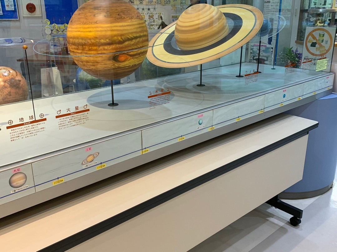 Muko City Astronomical Observatory-向日市必去景点