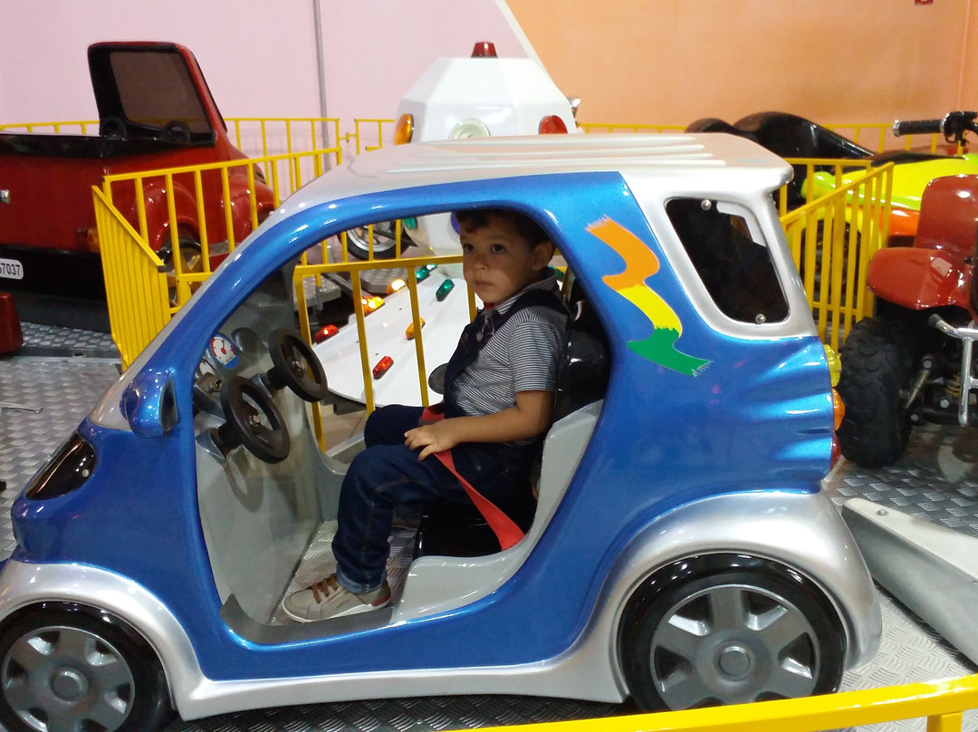 Shopping Jequitiba-Itabuna必去景点