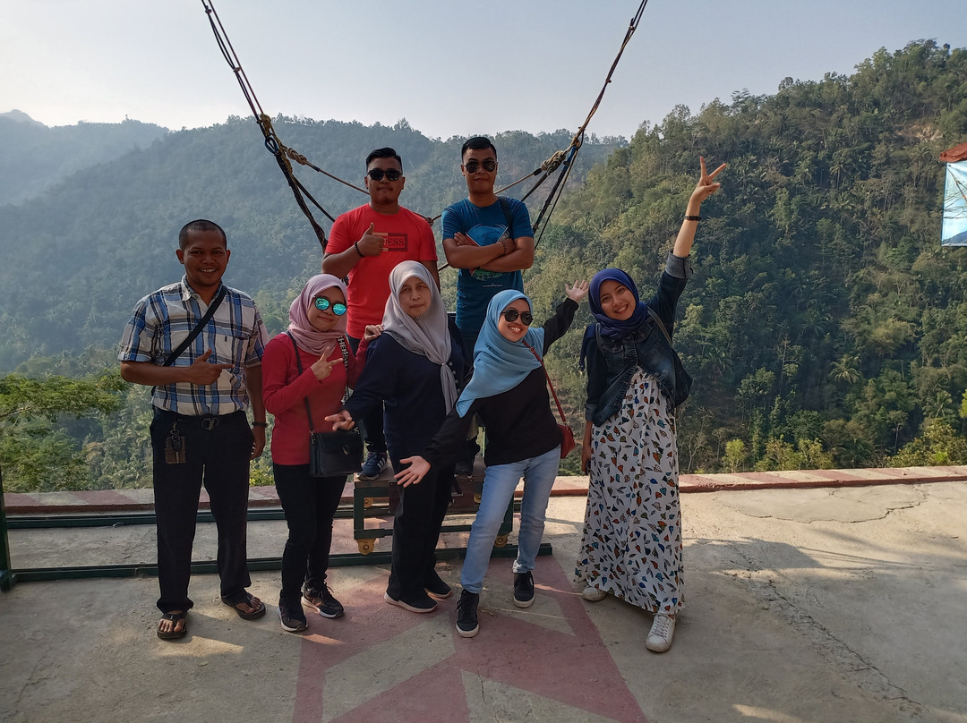 Enjoy Your Holiday Jogja-日惹必去景点