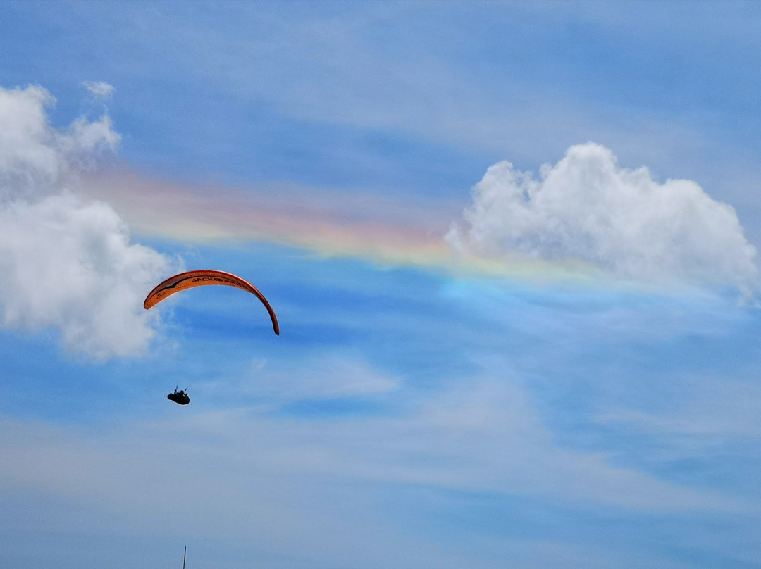 Flug Taxi fun and fly-Annenheim必去景点
