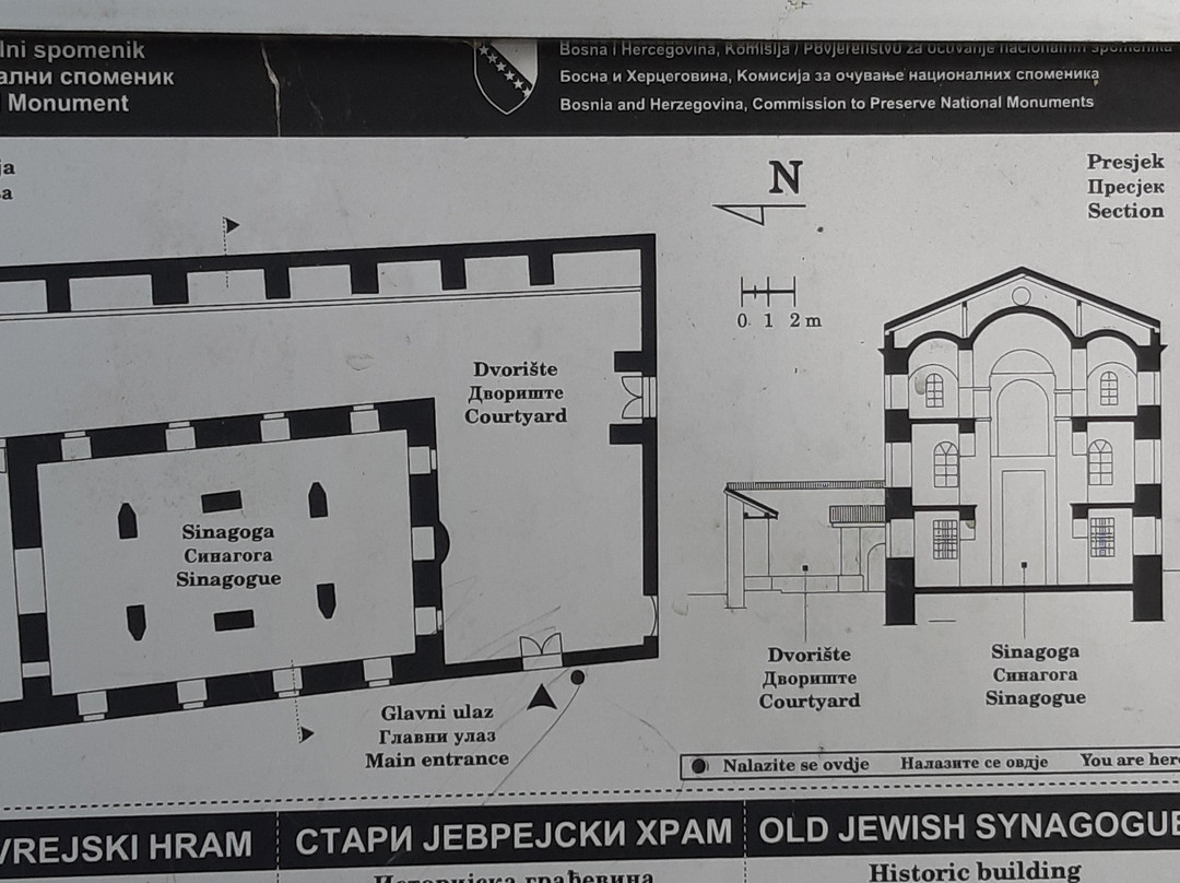 Jewish Museum of Bosnia and Herzegovina景点图片