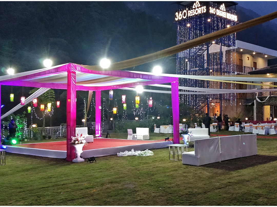 360 Degree Resorts主图