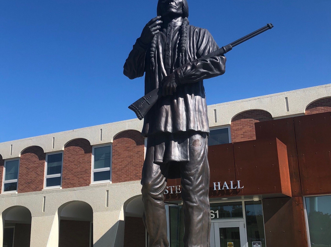 Sitting Bull-Williston必去景点