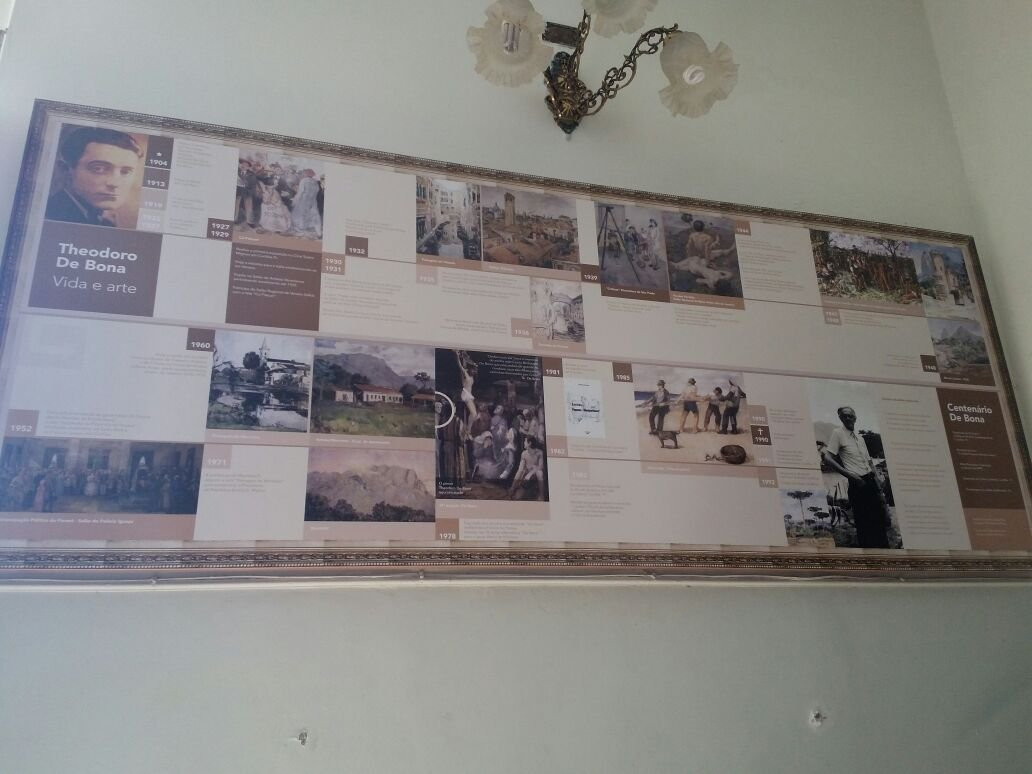 Matriz de Nossa Senhora do Porto Church-Morretes必去景点