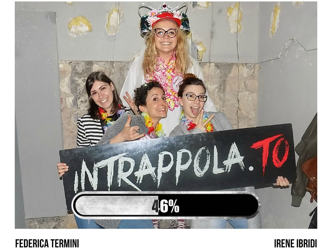 Escape Room Intrappola.TO Verona-维罗纳必去景点