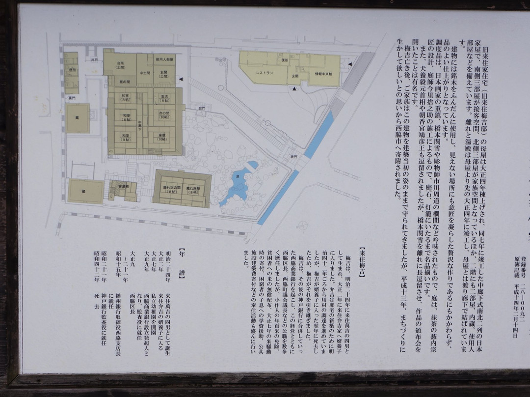 Old Kishi Family House-西胁市必去景点