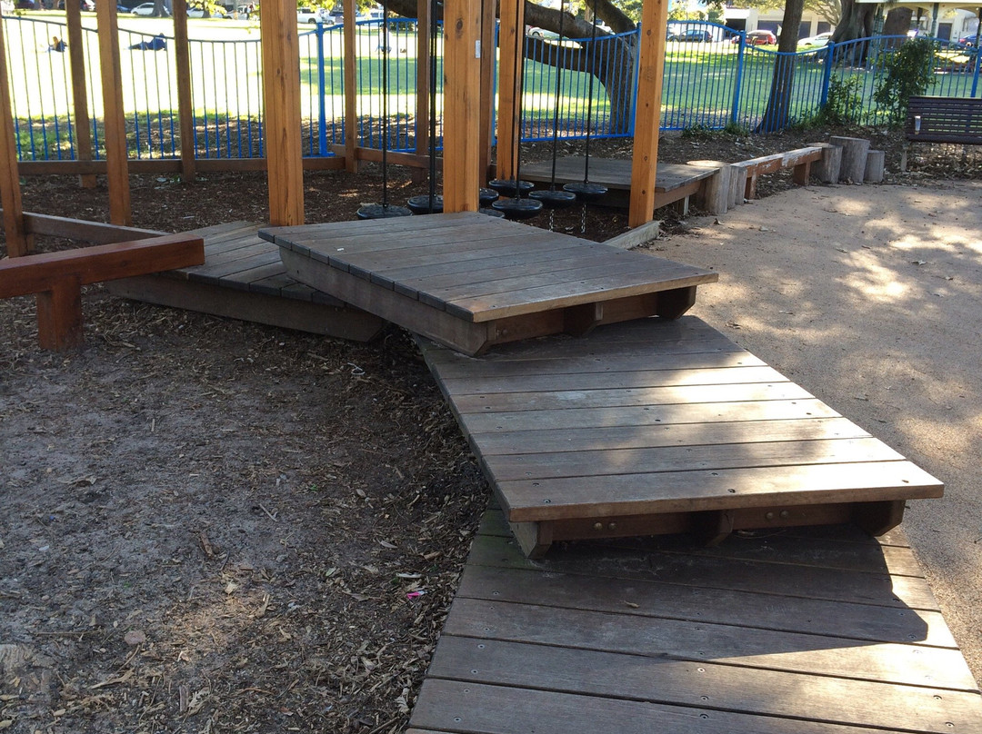 Steyne Park-Woollahra必去景点