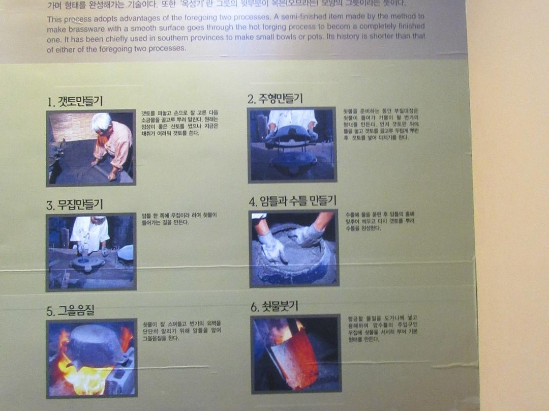 Daegu Bangjja Brassware Museum-大邱必去景点