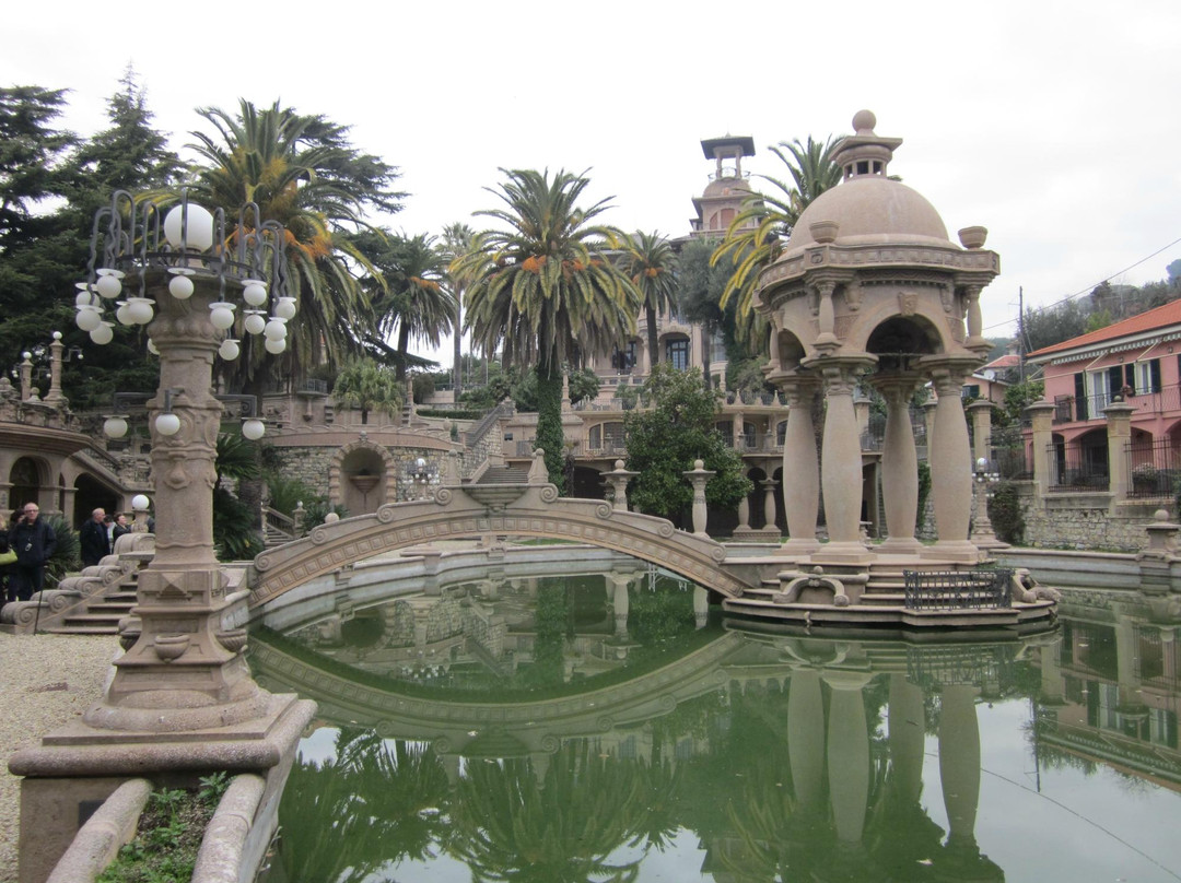Museo del Clown - Villa Grock景点图片