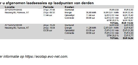 Familienhotel Filzmooserhof主图