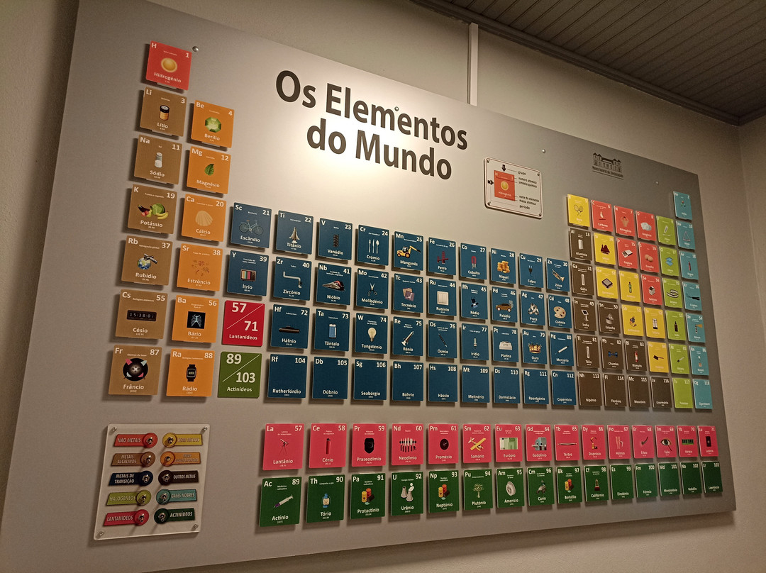 Museu Natural da Electricidade景点图片