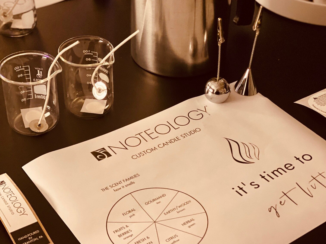 Noteology-斯克兰顿必去景点