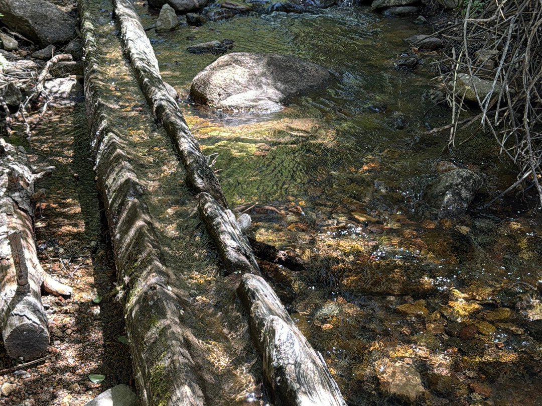 Clear Creek Trail-Cimarron必去景点
