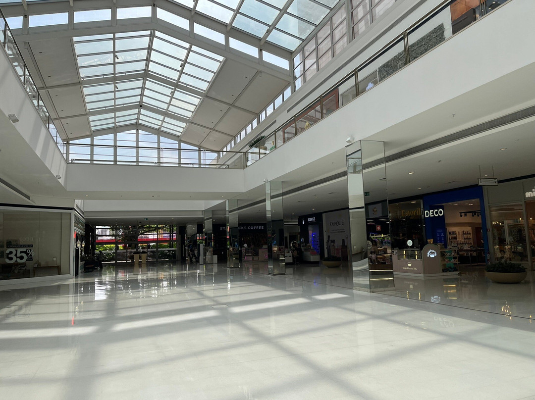 Shopping Iguatemi-普雷图河畔圣若泽必去景点