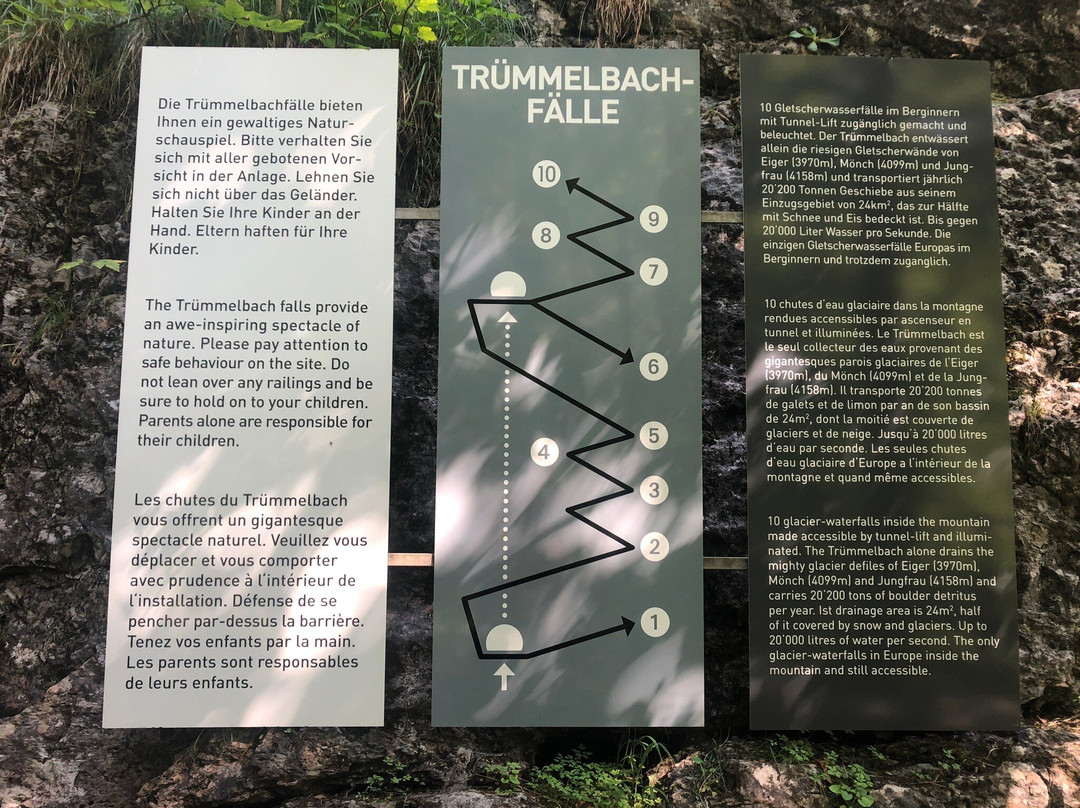 Trummelbach Falls-劳特布龙嫩必去景点