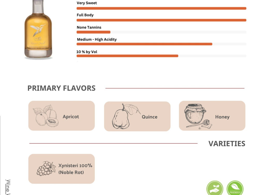 Ekfraseis Winery-Chandria必去景点