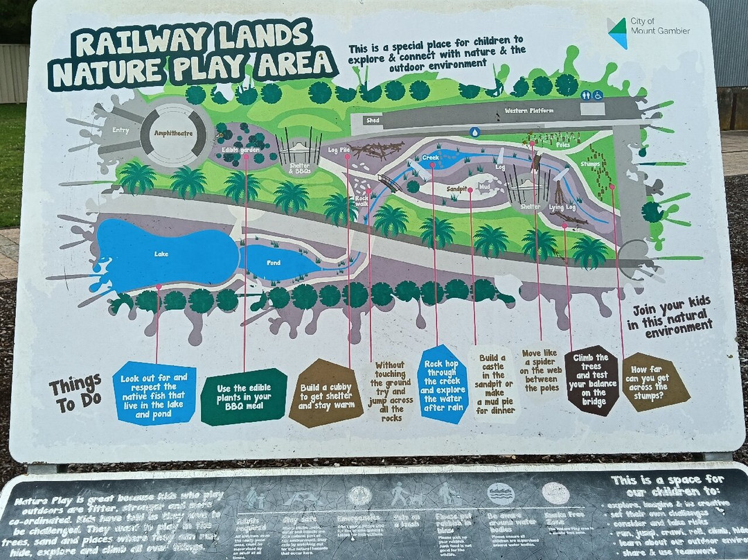 The Railway Lands-芒特甘比尔必去景点