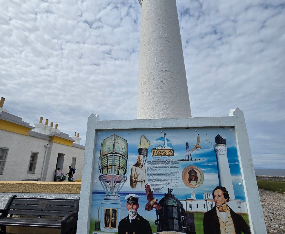 Covesea Lighthouse-Covesea必去景点