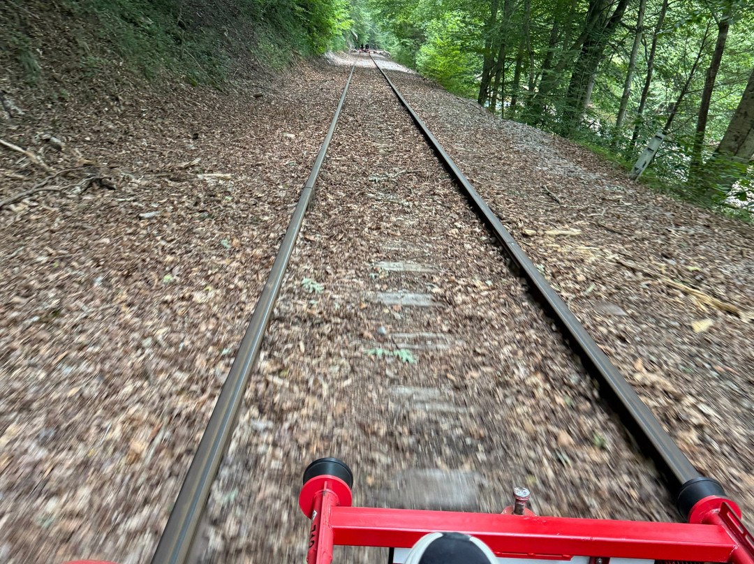 Rail Explorers: Elk River Division-Clay必去景点