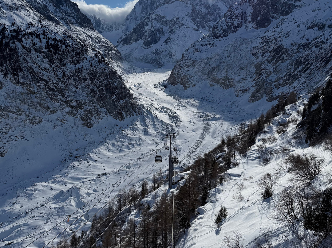 Montenvers – Mer De Glace-霞慕尼必去景点