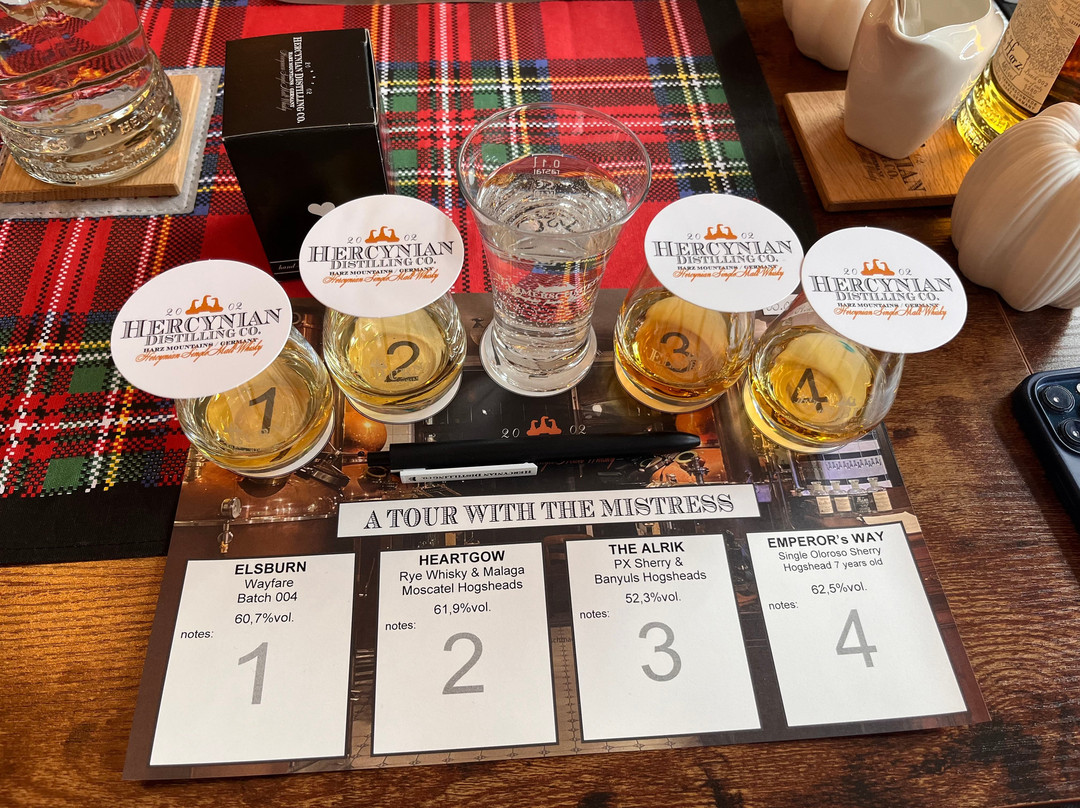 Hercynian Distilling Co.-Walkenried必去景点