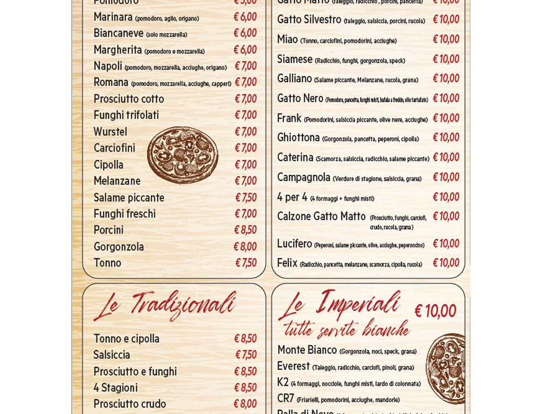 Ristorante Pizzeria Gatto Matto