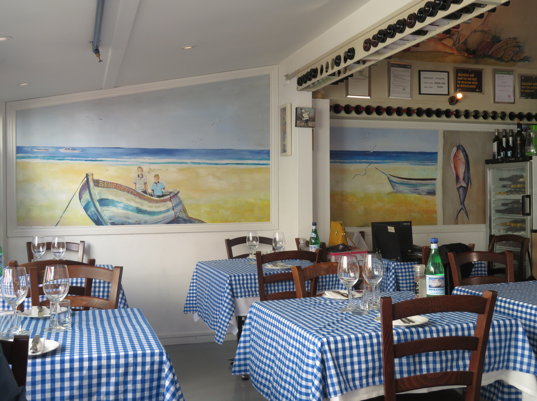 帕内尔大道-奥克兰中心地区必去景点