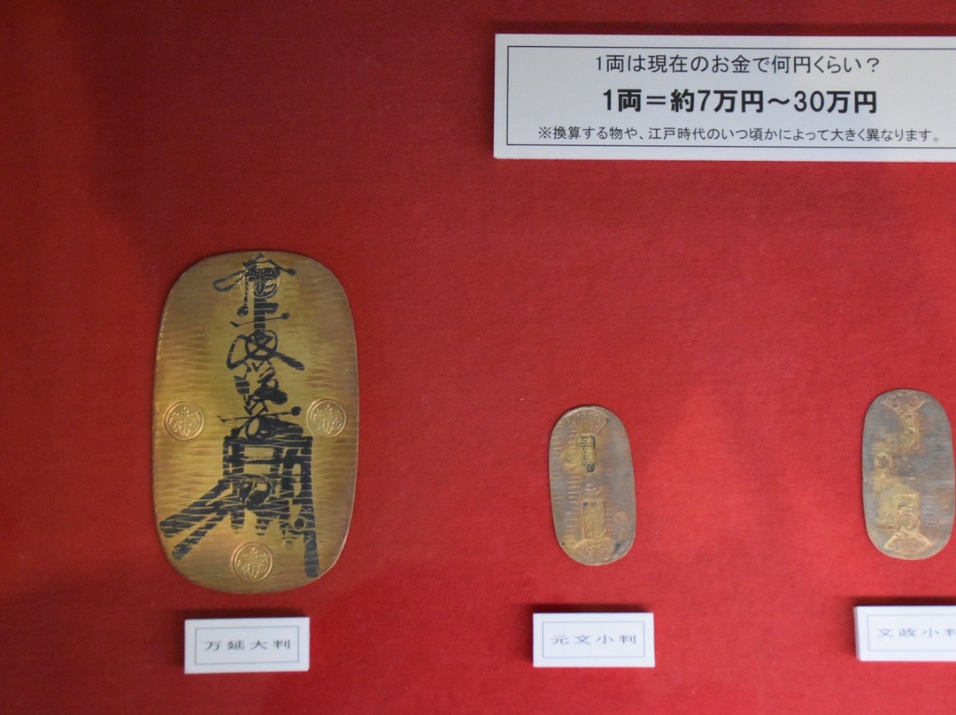 Kominejo Catsle History Museum-白河市必去景点