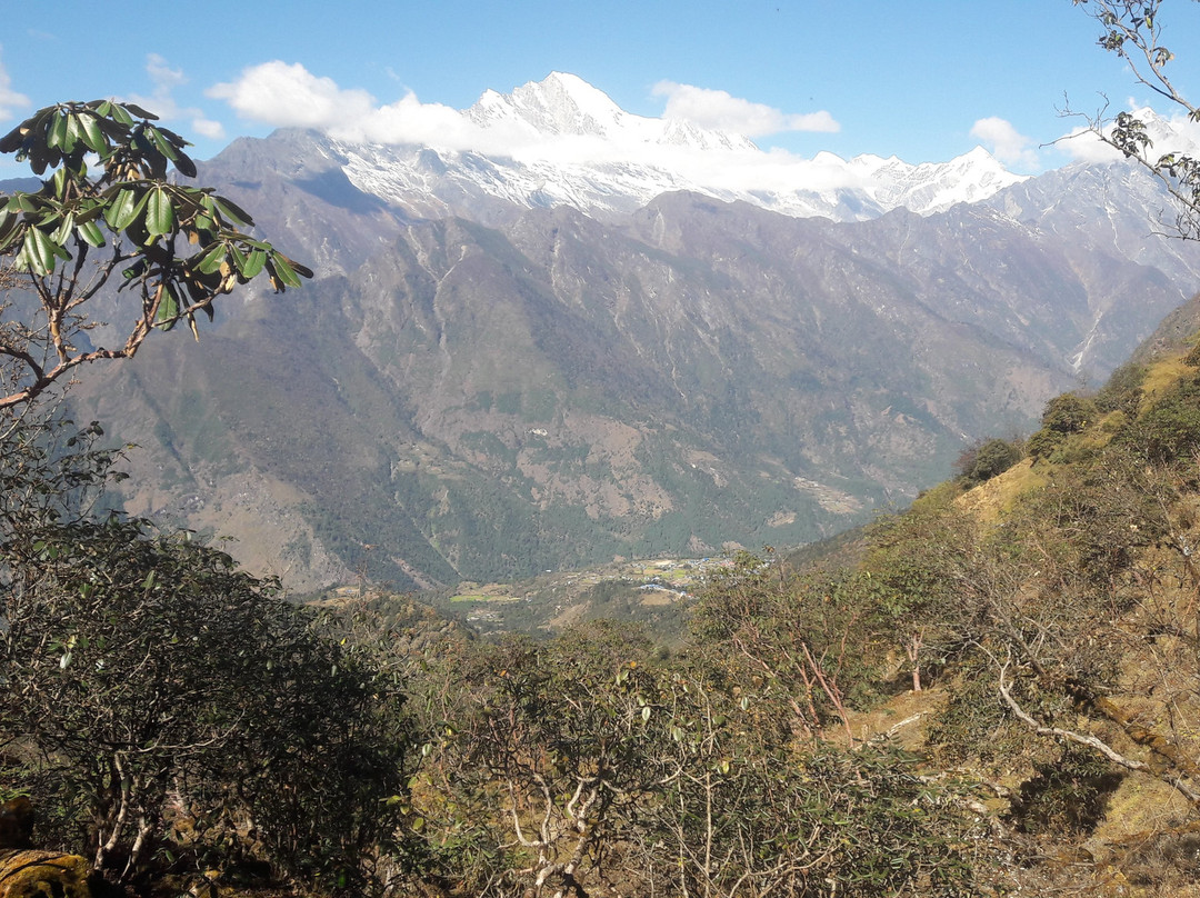 Mera Peak-Kosi Zone必去景点