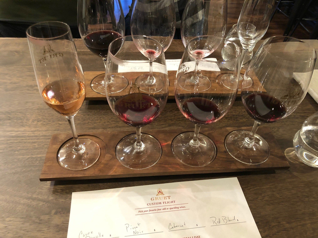 Gruet Winery-阿尔伯克基必去景点