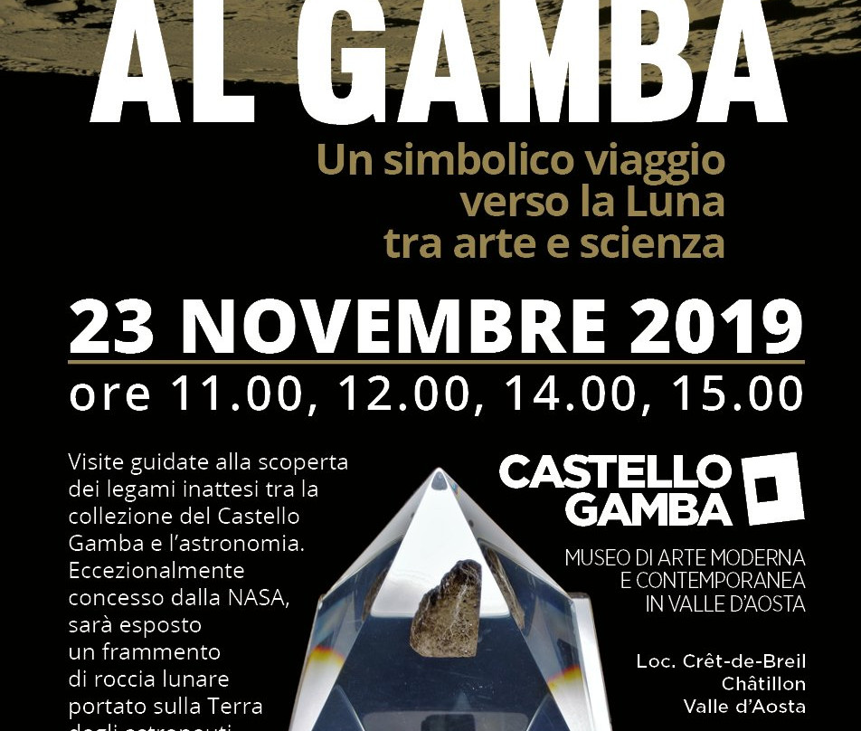 Castello Gamba-Chatillon必去景点