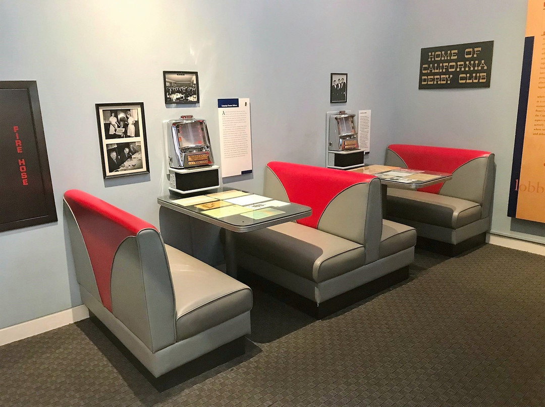 California Museum-沙加缅度必去景点