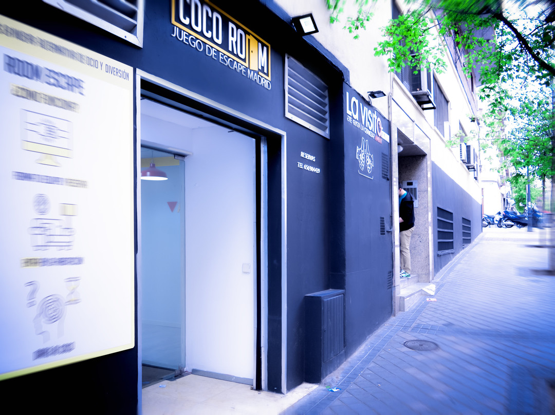 Coco Room Madrid Room Escape-马德里必去景点