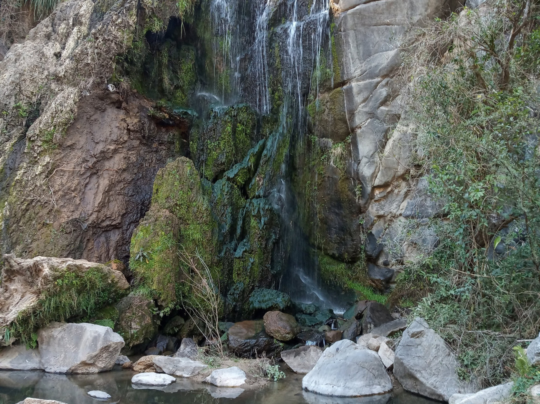 Casa Museo Buffo-Unquillo必去景点