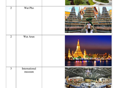 水门市场-曼谷必去景点