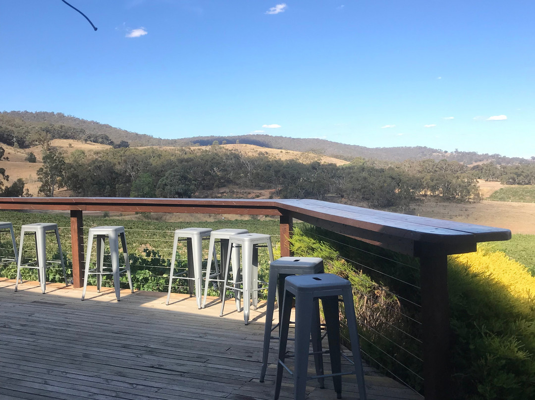 Warrenmang Winery & Resort主图