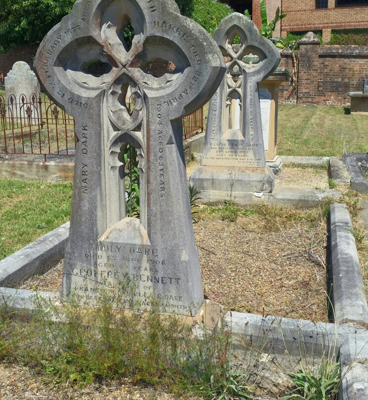 St. John's Cemetery-帕拉马塔必去景点